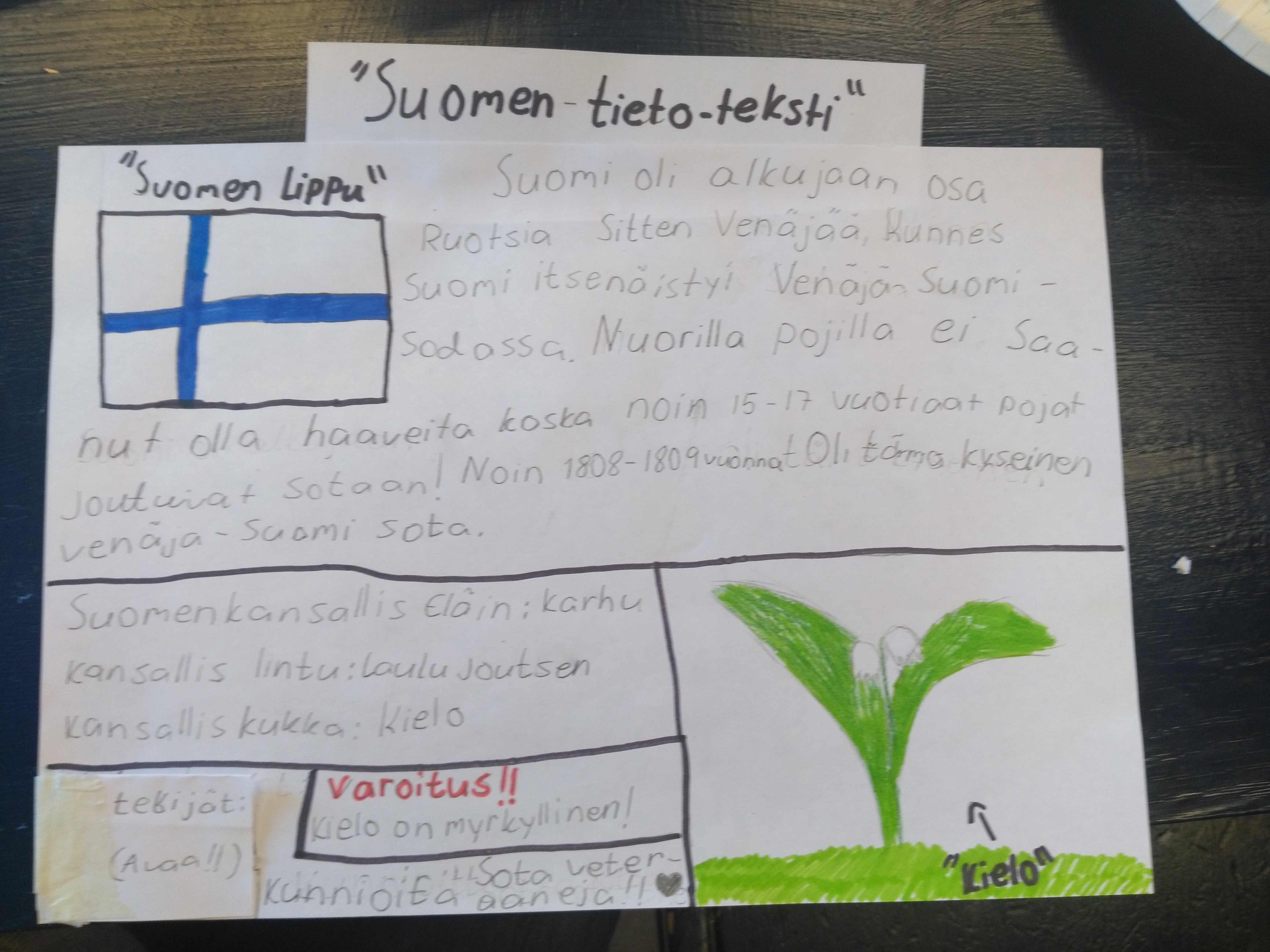 Suomen-tieto-teksti – 1000 tarinaa